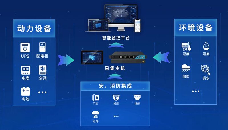 数字化转型：企业信息化建设的关键